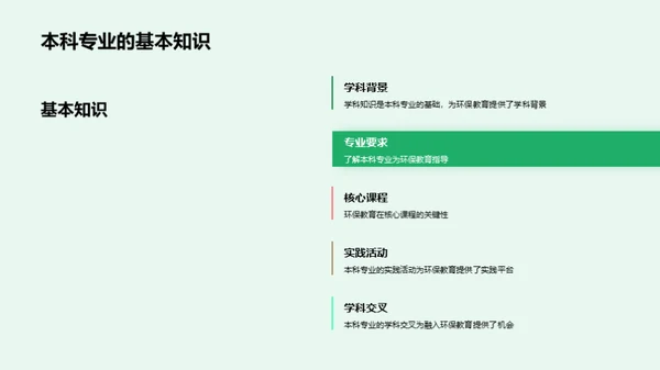 绿色视角：本科教育新篇章