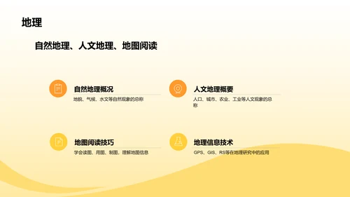 黄色插画风教学各学科PPTPPT模板