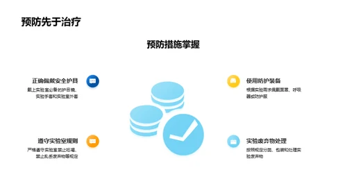 化学反应深度解析