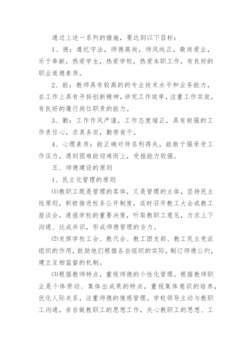 学校师德师风建设实施方案_1.docx