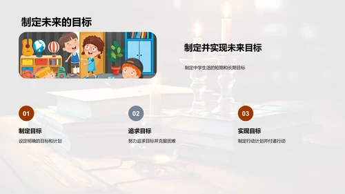 小学毕业新起点