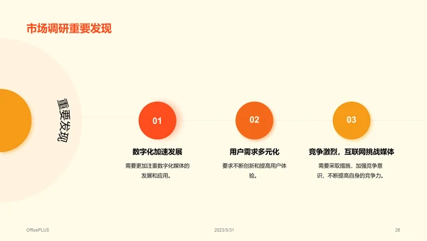 彩色创意炫酷媒体调研报告PPT模板