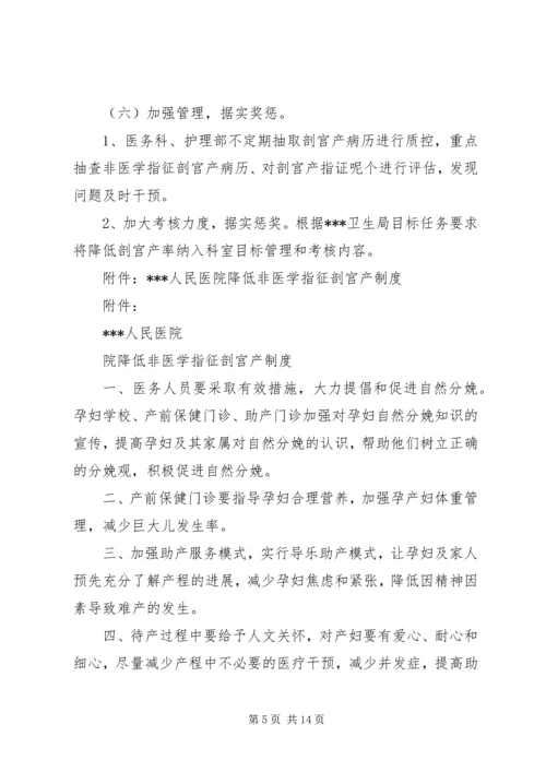 人民医院切实降低剖宫产率实施方案.docx