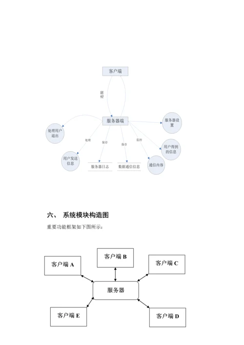 java聊天小程序优质课程设计.docx