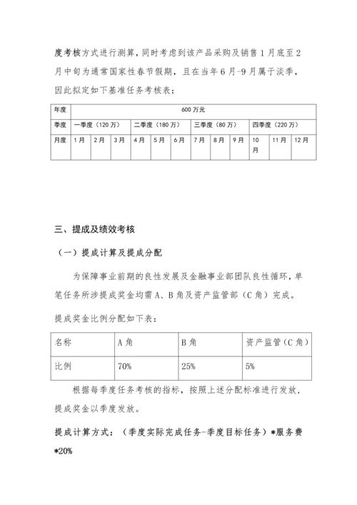 金融绩效-提成草案【模板】.docx
