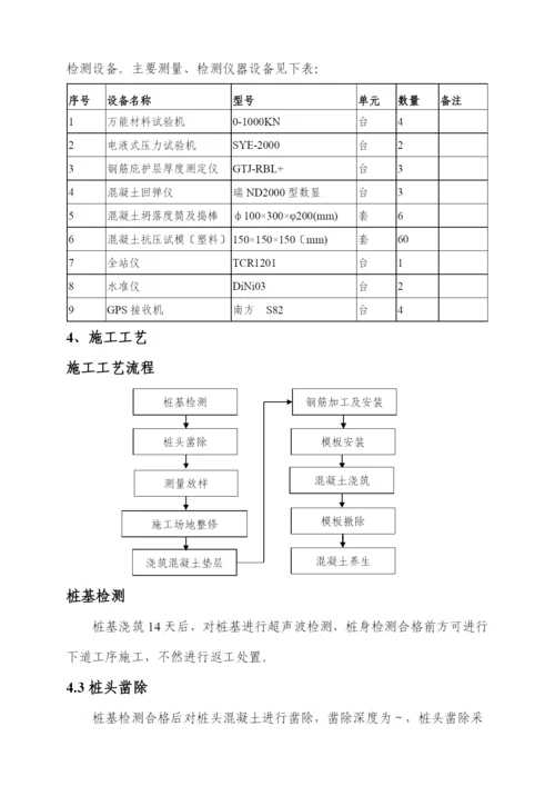 桩顶系梁专项施工方案.docx