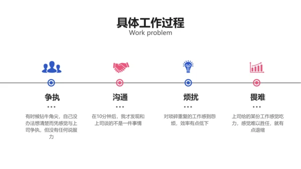 手绘风蓝色实习报告PPT