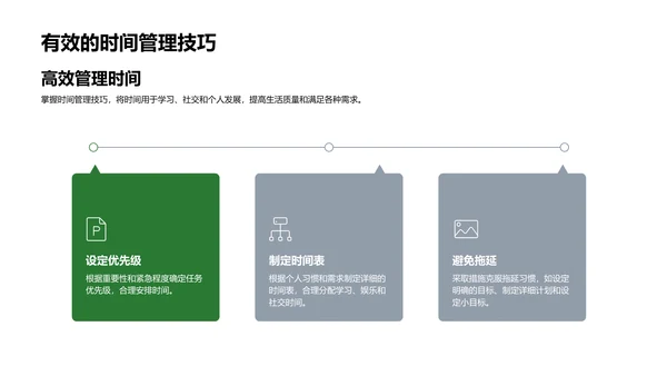 大学生活规划讲座PPT模板