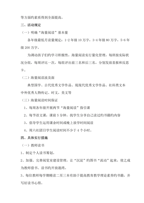 海量阅读专题方案.docx