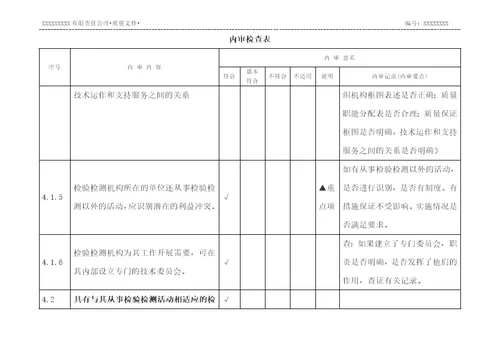 实验室内审报告新版2017全套