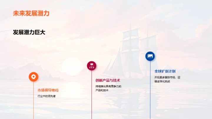 财富航线 揭秘梦想