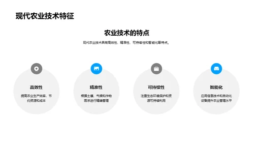 农业科技的演进与前瞻