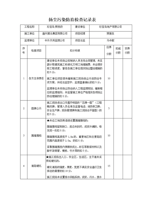 扬尘污染防治检查记录表