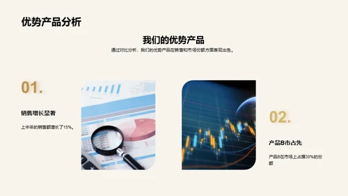 半年保险业绩透视