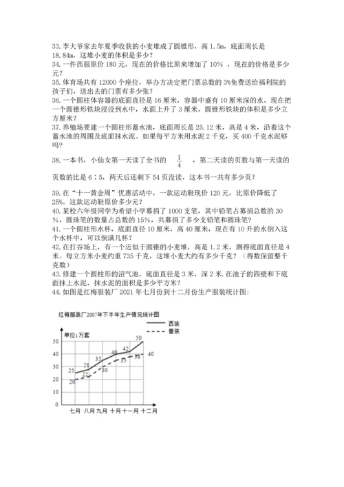 小升初数学应用题50道ab卷.docx