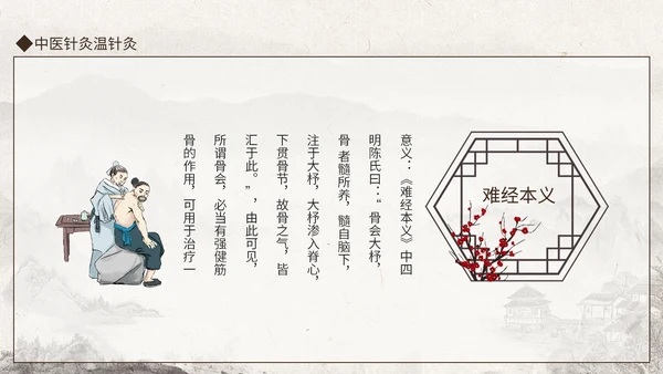 中医馆针灸温针灸中医文化动态通用PPT模板