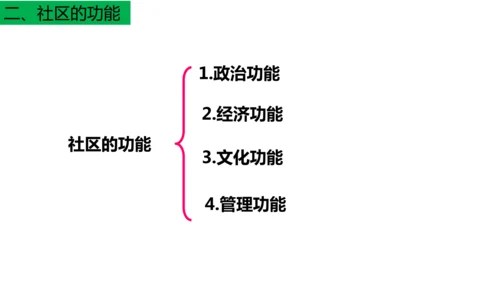 初中历史与社会 人文地理七年级上册期末复习课件