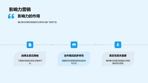 旅游营销策略报告PPT模板
