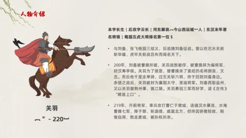 走进罗贯中《三国演义》通用PPT模板
