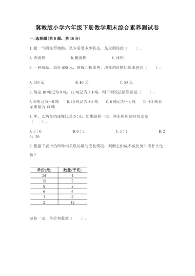 冀教版小学六年级下册数学期末综合素养测试卷精品（黄金题型）.docx