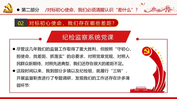 2020做忠诚有信念担当纪检监察干部党课