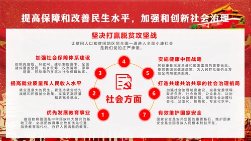 党代表大会不忘初心牢记使命PPT模版