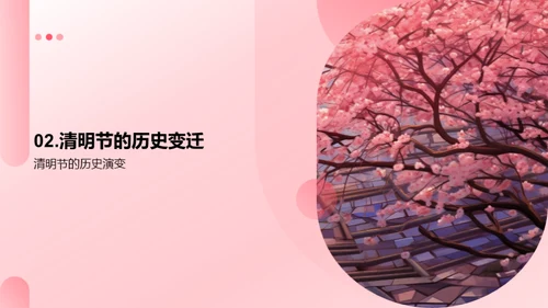 清明节：历史与文化
