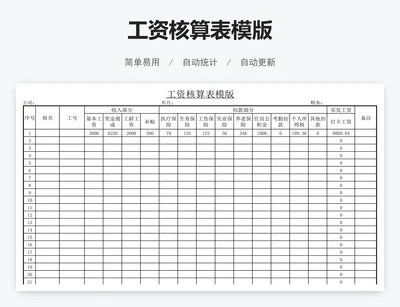 工资核算表模版