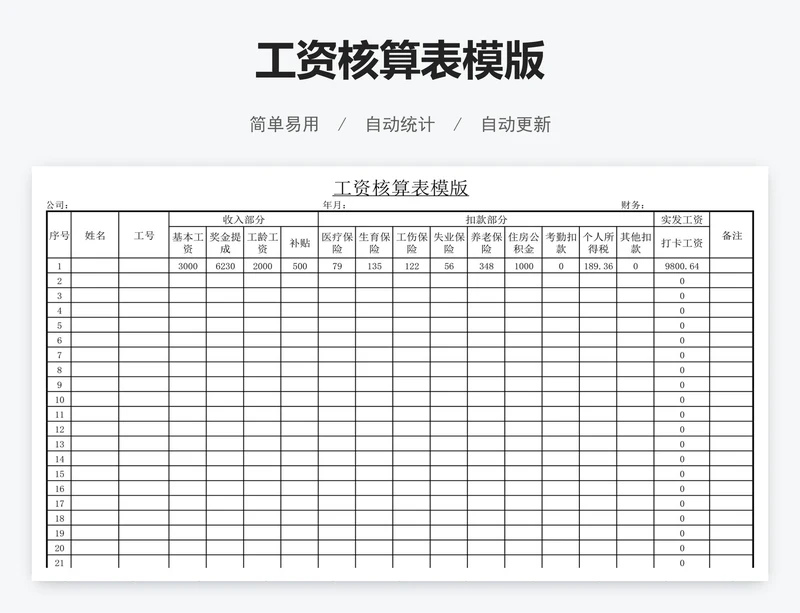 工资核算表模版