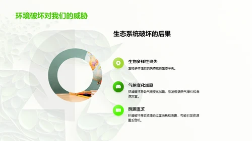 环保行动，你我共参