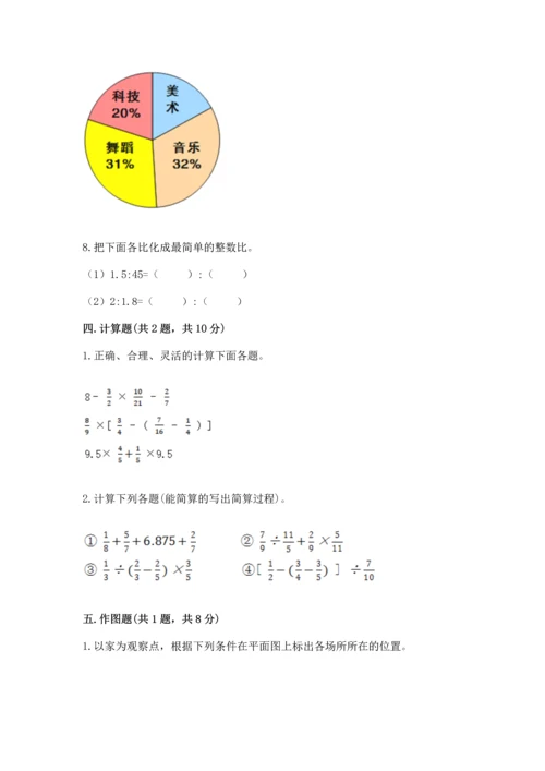 人教版数学六年级上册期末测试卷带答案（典型题）.docx