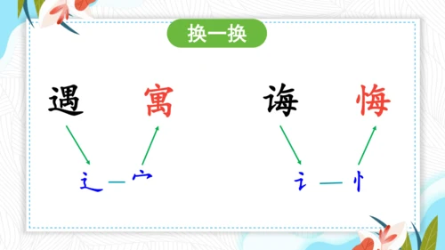 12《寓言二则》（第一课时）  课件