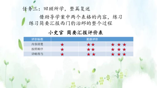 第26课《西门豹治邺》教学课件