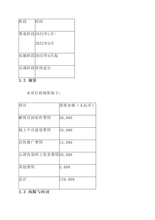 解忧信封策划书