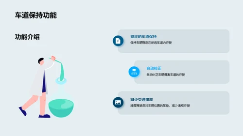 汽车安全科技之巅