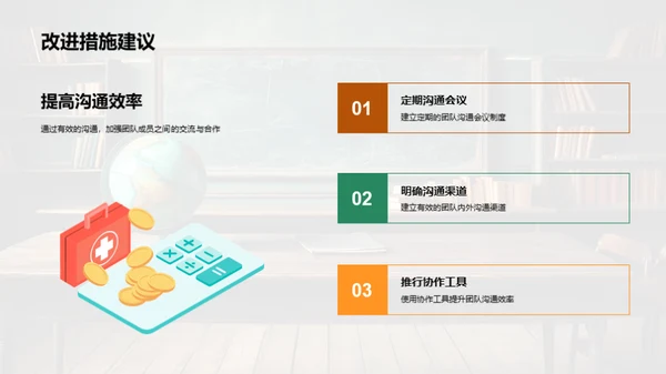 教师团队协作与优化