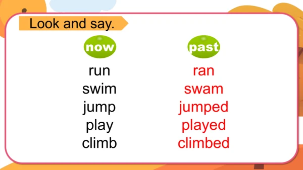 Module 6 Unit 2  He ran very fast. 课件(共34张PPT)
