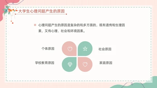 粉色扁平卡通大脑心情插画简约花卉大学生心理健康主题班会PPT