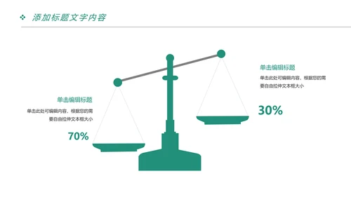 中国农业银行金融理财工作总结汇报PPT模板