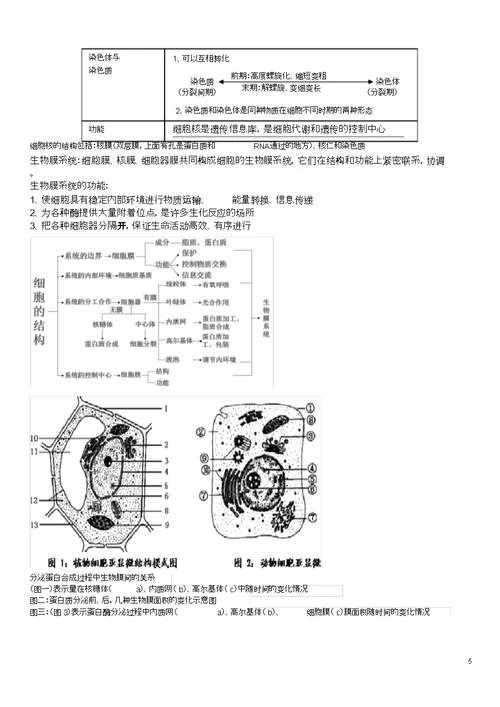 高中生物必修一第三章细胞的基本结构