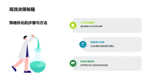 提升环保公益影响力