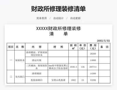 财政所修理装修清单