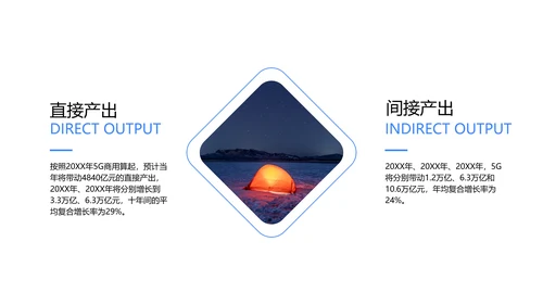 蓝色简约5G为人工智能制造赋能PPT