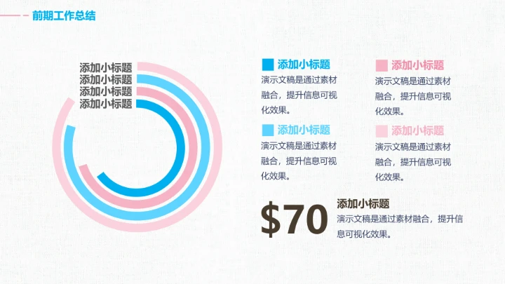 小清新工作总结汇报通用PPT模板