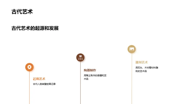 国潮风教育培训教学课件PPT模板