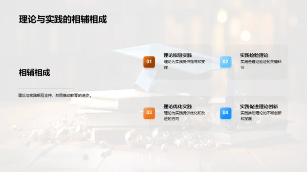 教育实践与理论探析