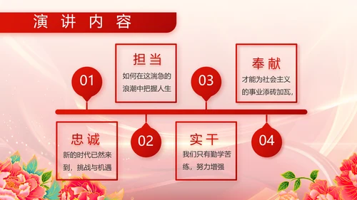 红色喜庆退伍老兵欢送会动态PPT模板