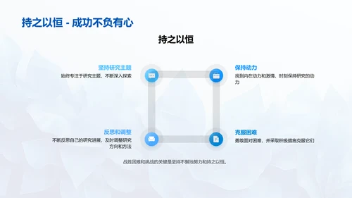 硕士研究成果报告PPT模板