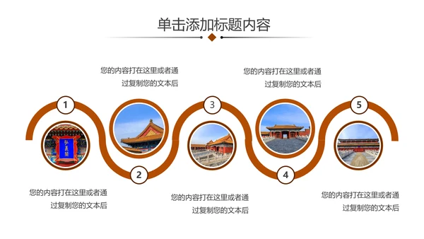 北京故宫旅游文化宣传旅行介绍PPT模板