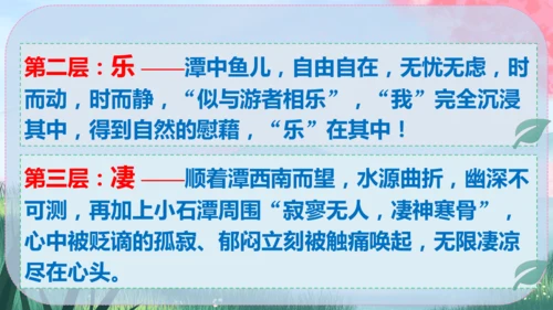 10《小石潭记》课件